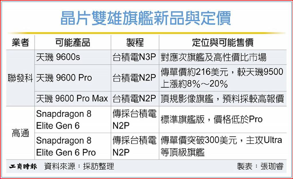深度解析：最新游戏引擎技术趋势 - 多多28